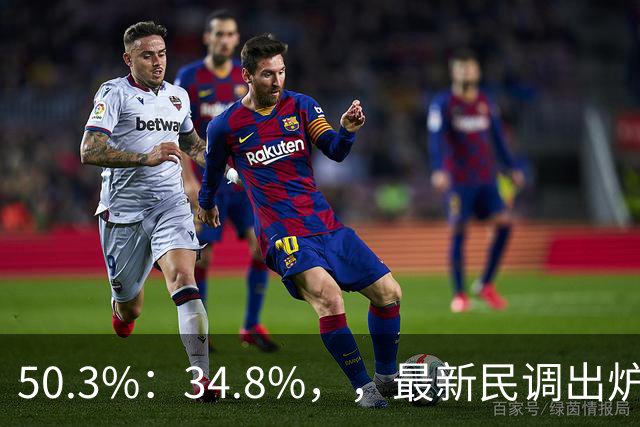 50.3%：34.8%，，最新民调出炉！郑丽文全力冲刺，吴子嘉可能成关键