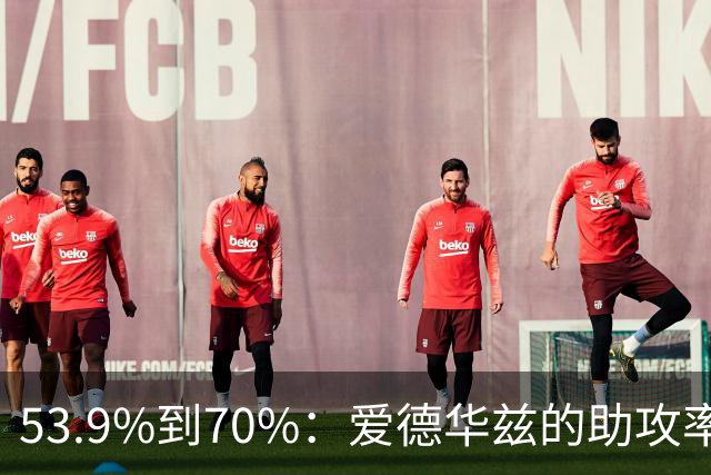 53.9%到70%：爱德华兹的助攻率，揭开了控卫的真相